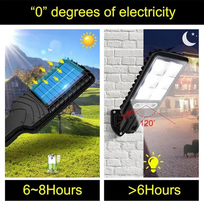 LED Solar Light Outdoor 3 Modes Motion Sensor Spotlights AMBStore