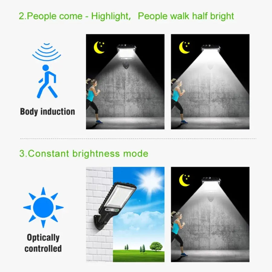 LED Solar Light Outdoor 3 Modes Motion Sensor Spotlights AMBStore