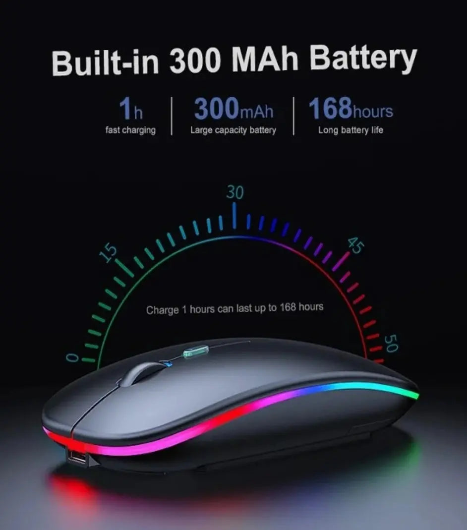 Wireless Mouse Rechargeable Ultra Slim Bluetooth